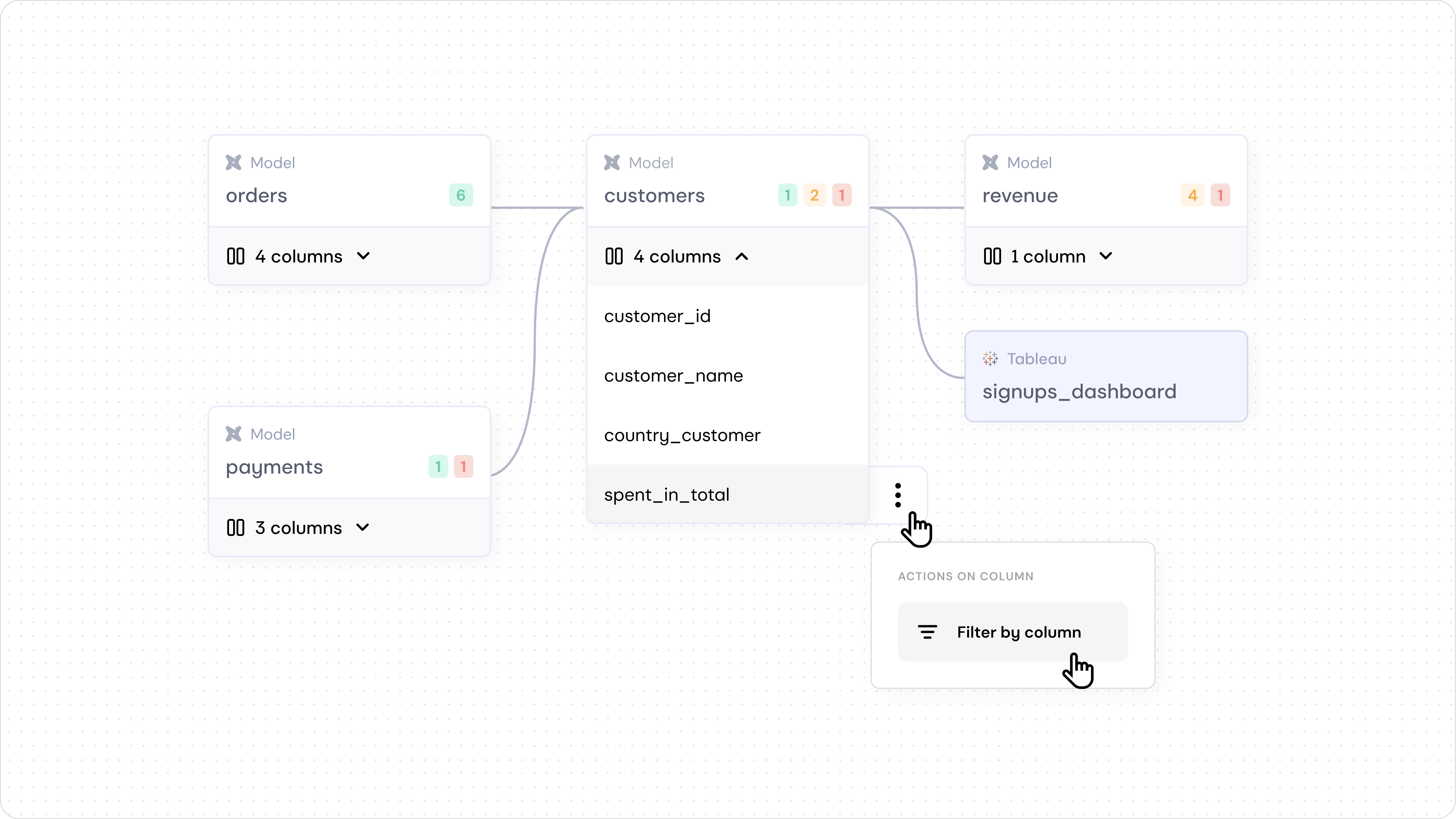 Node-level contextual actions panel